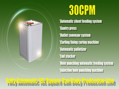 30 cpm volautomatische blikkenmaker voor de productie van metalen verfemmers